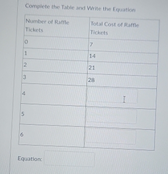 Complete the Table and Write the Equa 
Equation: □