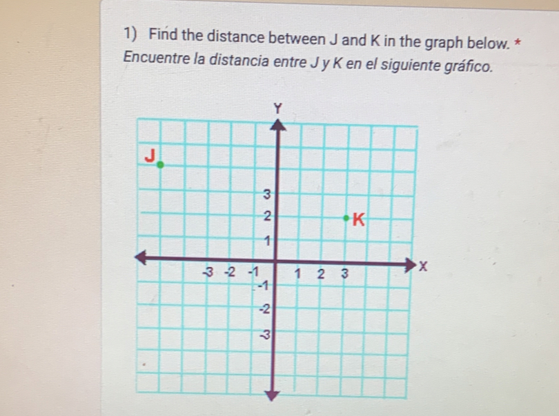 Find the distance between J and K in the graph below. * 
Encuentre la distancia entre J y K en el siguiente gráfico.