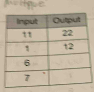 moique