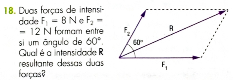 Duas forças de intensi-
dade F_1=8N e F_2=
=12N formam entre
si um ângulo de 60°.
Qual é a intensidade R
resultante dessas duas
forças?