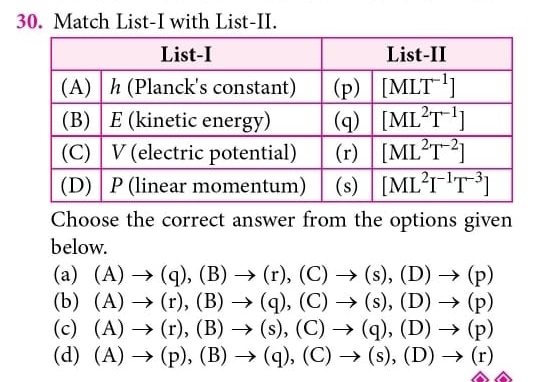 Match List-I with List-II.
Choose the correct answer from the options given
below.
(a) (A)to (q),(B)to (r),(C)to (s),(D)to (p)
(b) (A)to (r),(B)to (q),(C)to (s),(D)to (p)
(c) (A)to (r),(B)to (s),(C)to (q),(D)to (p)
(d) (A)to (p),(B)to (q),(C)to (s),(D)to (r)