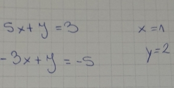 5x+y=3
x=1
-3x+y=-5 y=2