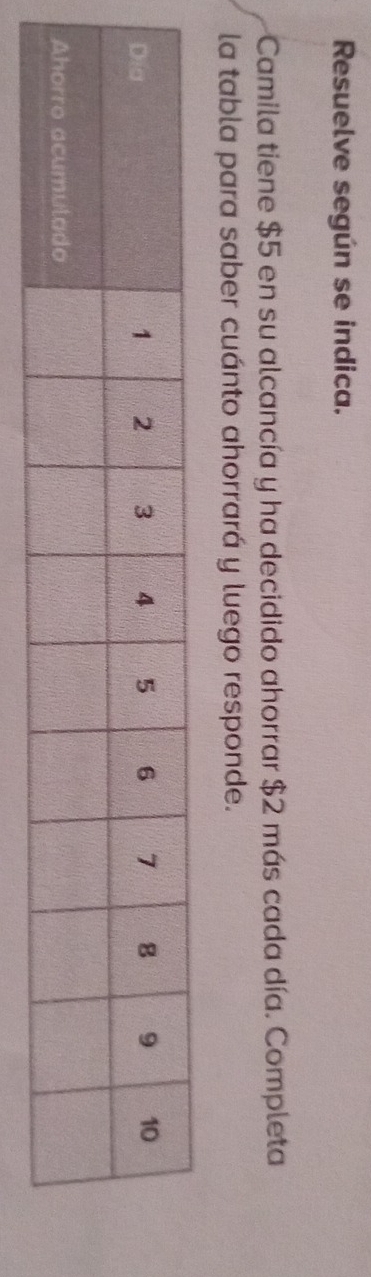 Resuelve según se indica. 
Camila tiene $5 en su alcancía y ha decidido ahorrar $2 más cada día. Completa 
la tabla para saber cuánto ahorrará y luego responde.