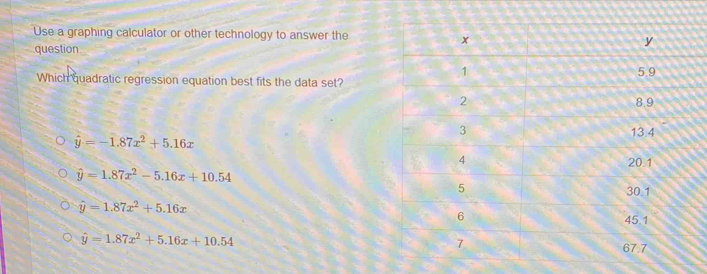 Use a graphing calculator or other technology to answer the
question
Which quadratic regression equation best fits the data set?
hat y=-1.87x^2+5.16x
hat y=1.87x^2-5.16x+10.54
hat y=1.87x^2+5.16x
hat y=1.87x^2+5.16x+10.54