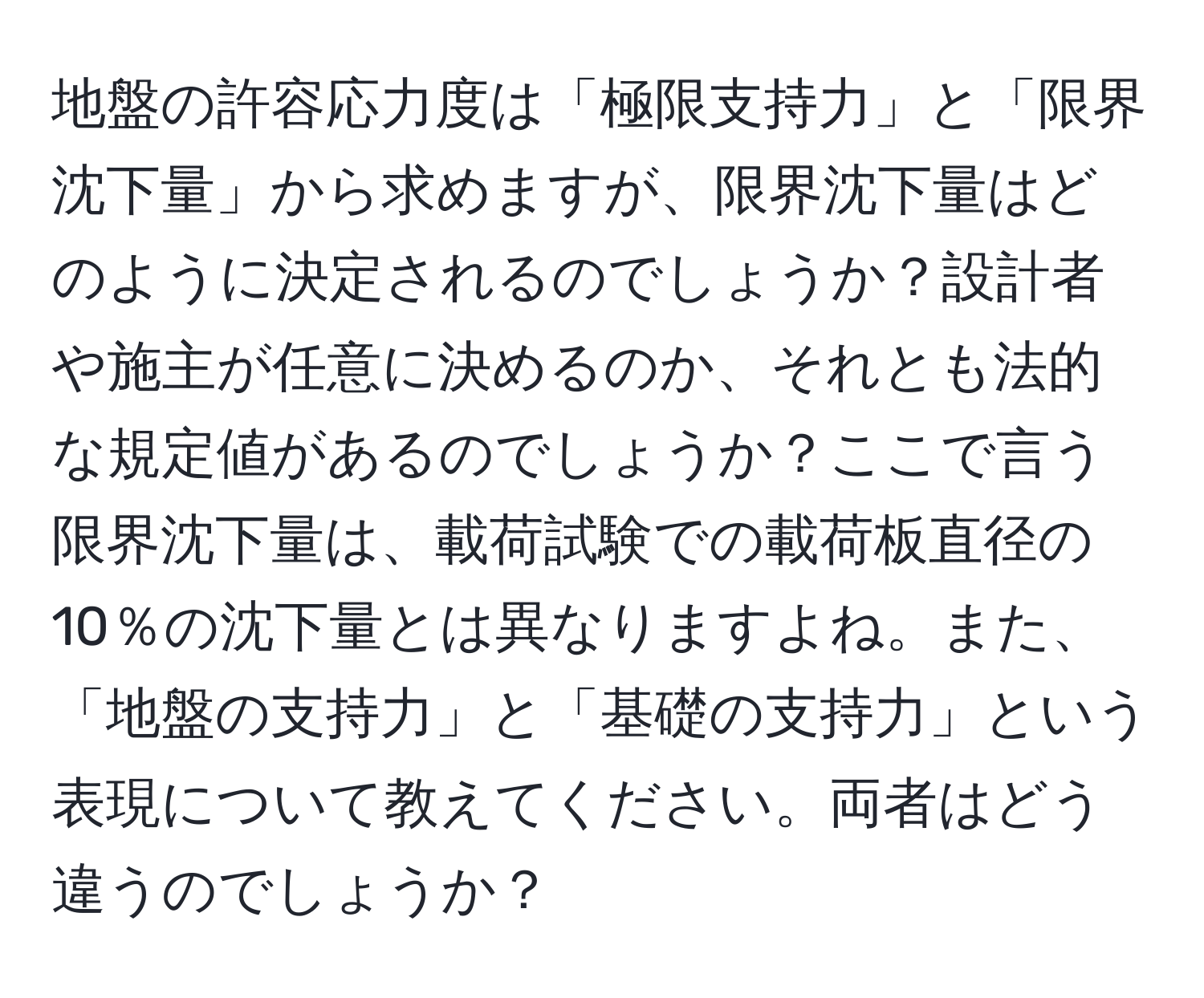 地盤の許容応力度は「極限支持力」と「限界沈下量」から求めますが、限界沈下量はどのように決定されるのでしょうか？設計者や施主が任意に決めるのか、それとも法的な規定値があるのでしょうか？ここで言う限界沈下量は、載荷試験での載荷板直径の10％の沈下量とは異なりますよね。また、「地盤の支持力」と「基礎の支持力」という表現について教えてください。両者はどう違うのでしょうか？