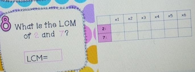 What is the LCM
of 2 and 7?
LCM=