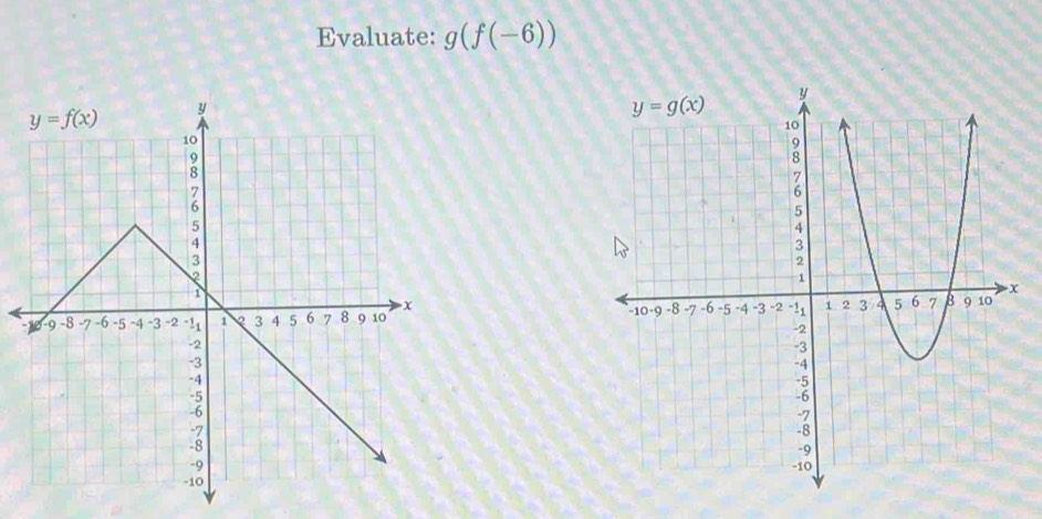 Evaluate: g(f(-6))