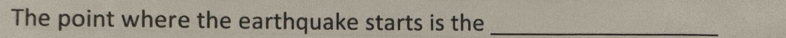 The point where the earthquake starts is the_