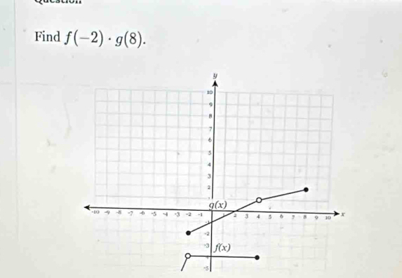 Find f(-2)· g(8).
-5