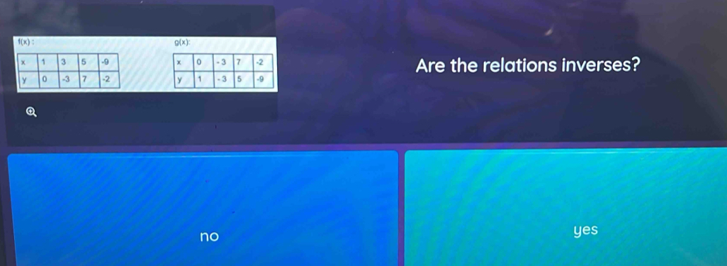 f(x)
g(x) : 
Are the relations inverses?

no yes