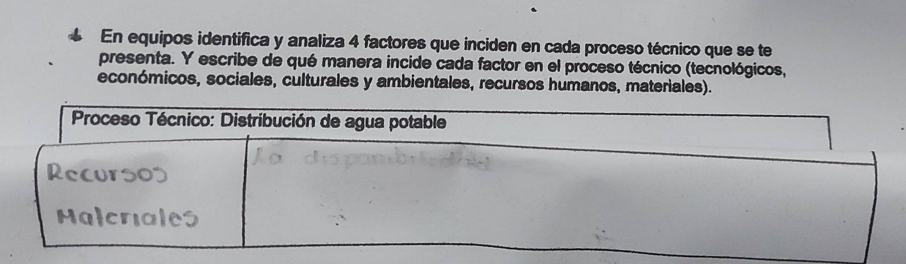 En equipos identifica y analiza 4 factores que inciden en cada proceso técnico que se te 
presenta. Y escribe de qué manera incide cada factor en el proceso técnico (tecnológicos, 
económicos, sociales, culturales y ambientales, recursos humanos, materiales).