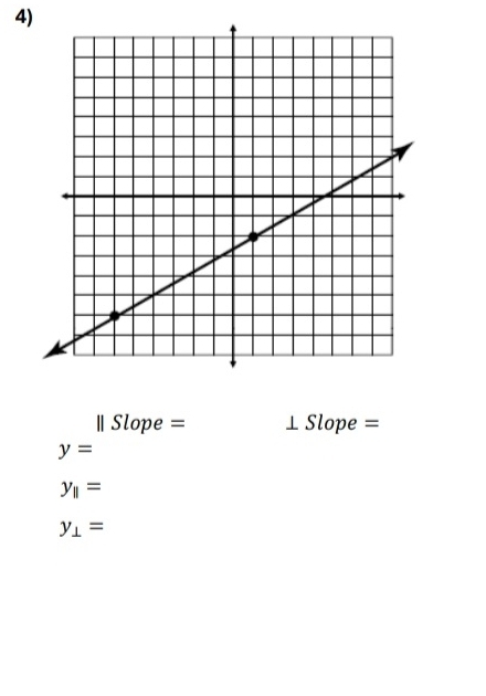 Slope = ⊥ Slope =
y=
y_parallel =
y_⊥ =