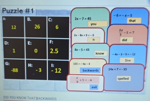 Puzzle #1
-6=-x-5
A: B. C: 2x-7=45 that
12 26 6 you
2x-8x+9=-6  2x/3 -1=7
is 
D: E: F: did
1 0 2.5 8x-5=43 know -4x-3-9=-12
live 
G: H: I: 105=-9x-3
-88 - 3 - 12 backwards 14x+7=-35
 x/8 +5=-6 spelled 
evil 
DID YOU KNOW THAT |BACKWARDS