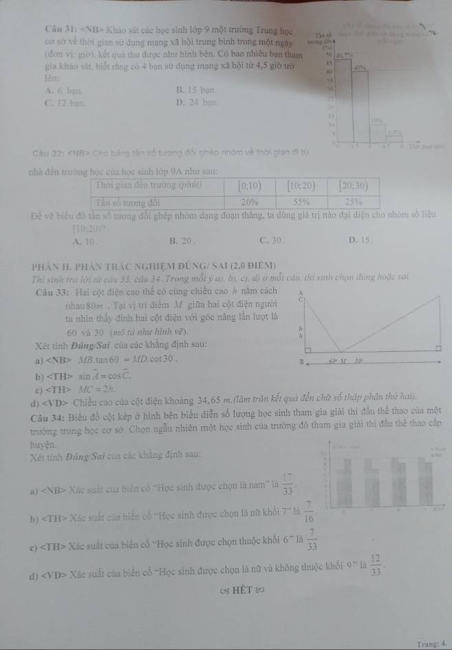 Kháo sát các học sinh lớp 9 một trường Trung học
cơ sở về thời gian sử dung mạng xã hội trung bình trong một ngày 
(đơn vị: giờ), kết quả thu được như hình bên. Có bao nhiêu bạn tham
gia kháo sắt, biết rằng có 4 bạn sử dụng mạng xã hội từ 4,5 giờ trở 
lěn:
A. 6 ban B. 15 ban
C. 12 ban. D. 24 bn.
Câu 32: Cho bảng tấn số tương đổi ghép nhóm về thời gian đi 
nhã đến t
Để vẽ biểu đồ tân số tương đổi ghép nhóm dạng đoạn thắng, ta dùng giả trị nào đại diện cho nhóm số liệu
[10,20
A. 10 . B. 20 . C. 30 . D. 15 
phân HI. phân trác NGHiệM đÚNG/ SAI (2,0 đièm)
Thi sinh trà lới từ câu 33, câu 34 .Trong mỗi ý a), b), c), đ) ở mỗi câu, thi sinh chọn đùng hoặc sai.
Câu 33: Hai cột điện cao thể có cùng chiều cao k năm cách 2
nhau 80m . Tại vị trí điễm M giữa bai cột điện người
ta nhìn thầy đinh hai cột điện với góc nâng lần lượt là
60 và 30 (mô tả như hình về).
Xét tính Đủng/Sai của các khẳng định sau:
a) MB· tan 60=MD· cot 30°.
B ∠ y
b ) sin overline A=cos hat C. 12
c) ∠ TH>MC=2h.
d) ∠ VD> Chiều cao của cột điện khoảng 34,65 m.(làm trôn kết quả đến chữ số thập phân thứ hai).
Câu 34: Biểu đồ cột kép ở hình bên biểu diễn số lượng học sinh tham gia giải thi đầu thể thao của một
trường trung học cơ sớ. Chọn ngẫu nhiên một học sinh của trường đó tham gia giải thi đấu thể thao cấp
huyện.
Xét tính Đúng/Sai của các khẳng định sau: 
a) ∠ NBP * Xác suất của biên cỏ 'Học sinh được chọn là nam' là  17/33 .
b) ∠ TH> Xc suất của biển cổ ''Học sinh được chọn là nữ khổi 7'' là  7/16 .
c) ∠ TH> Xác suất của biển cổ “Học sinh được chọn thuộc khổi 6 ' là  7/33 
d) ∠ VD> Xác suất của biến cố “Học sinh được chọn là nữ và không thuộc khối 9 '' là  12/33 .
% HÉT 2
Trang: 4.