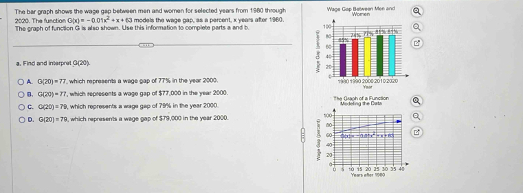 The bar graph shows the wage gap between men and women for selected years from 1980 through
2020. The function G(x)=-0.01x^2+x+63 models the wage gap, as a percent, x years after 1980.
The graph of function G is also shown. Use this information to complete parts a and b. 
a. Find and interpret G(20).
A. G(20)=77 , which represents a wage gap of 77% in the year 2000.
B. G(20)=77 , which represents a wage gap of $77,000 in the year 2000. The Graph of a Function
C. G(20)=79 , which represents a wage gap of 79% in the year 2000. Modeling the Data
D. G(20)=79 , which represents a wage gap of $79,000 in the year 2000.
100
80
60 C laj ac ] 0.07x^2 + x + 83
40
20
a
15 20 25 30 35 40
5 10 Vars afer 198