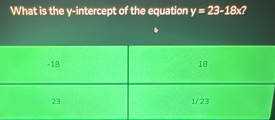 What is the y-intercept of the equation y=23-18* ?