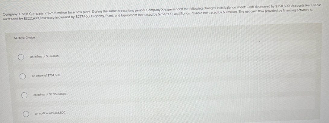 Company X paid Company Y $2.95 million for a new plant. During the same accounting period, Company X experienced the following changes in its balance sheet: Cash decreased by $358,500, Accounts Receivable
increased by $322,900, Inventory increased by $277,400, Property, Plant, and Equipment increased by $754,500, and Bonds Payable increased by $3 million. The net cash flow provided by financing activities is:
Multiple Choice
an inflow of $3 million
an inflow of $754,500
an inflow of $2.95 million.
an outflow of $358,500
