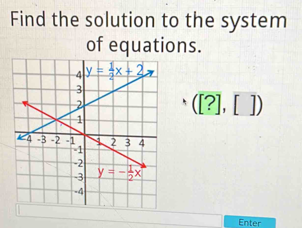 Find the solution to the system
of equations.
([?],[])
Enter