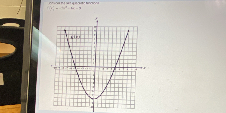 Consider the two quadratic functions.
f(x)=-3x^2+6x-9