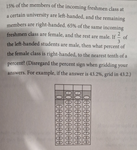 15% of the members of the incoming freshmen class at 
a certain university are left-handed, and the remaining 
members are right-handed. 65% of the same incoming 
freshmen class are female, and the rest are male. If  2/3  of 
the left-handed students are male, then what percent of 
the female class is right-handed, to the nearest tenth of a 
percent? (Disregard the percent sign when gridding your 
answers. For example, if the answer is 43.2%, grid in 43.2.)