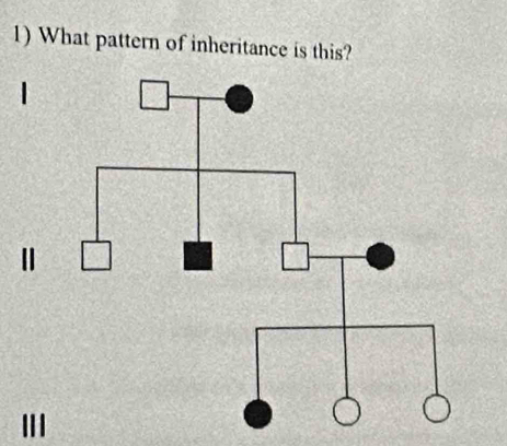 What pattern of inheritance is this?