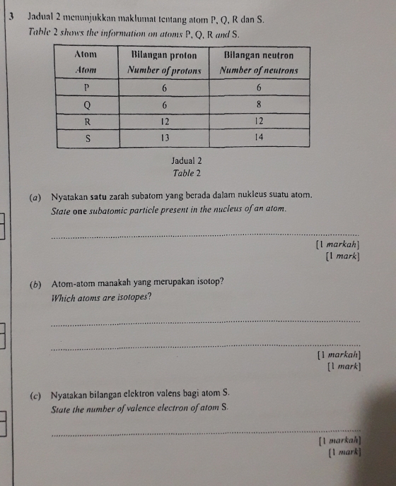 Jadual 2 menunjukkan maklumat tentang atom P, Q, R dan S. 
Table 2 shows the information on atoms P, Q, R and S. 
Jadual 2 
Table 2 
(α) Nyatakan satu zarah subatom yang berada dalam nukleus suatu atom. 
State one subatomic particle present in the nucleus of an atom. 
_ 
[l markah] 
[l mark] 
(b) Atom-atom manakah yang merupakan isotop? 
Which atoms are isotopes? 
_ 
_ 
[1 markah] 
[l mark] 
(c) Nyatakan bilangan elektron valens bagi atom S. 
State the number of valence electron of atom S. 
_ 
[1 markah] 
[1 mark]