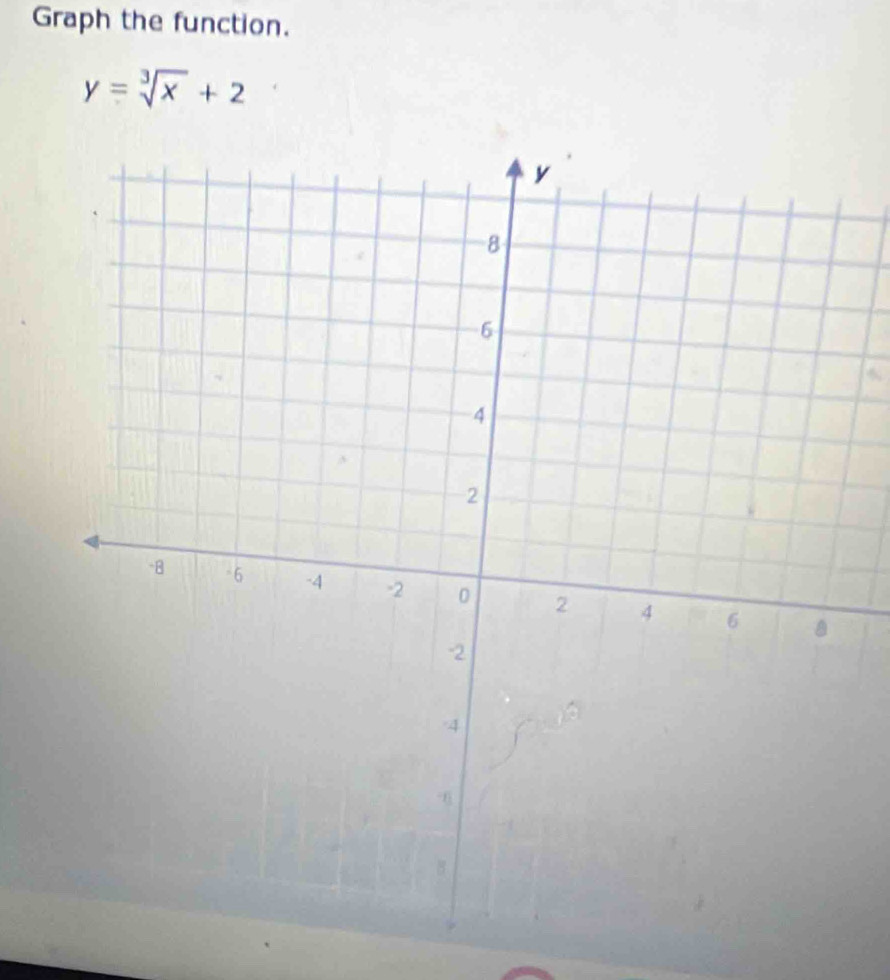 Graph the function.
y=sqrt[3](x)+2