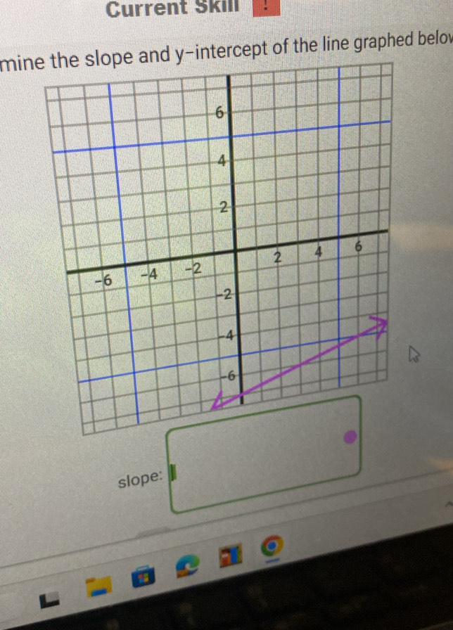 Current Skill 
minnd y-intercept of the line graphed belov 
slope:
