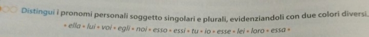 Distingui i pronomi personali soggetto singolari e plurali, evidenziandoli con due colori diversi
ella=lui=voi=egli=noi=esso=essi=tu=io=esse=lei=loro=essa=