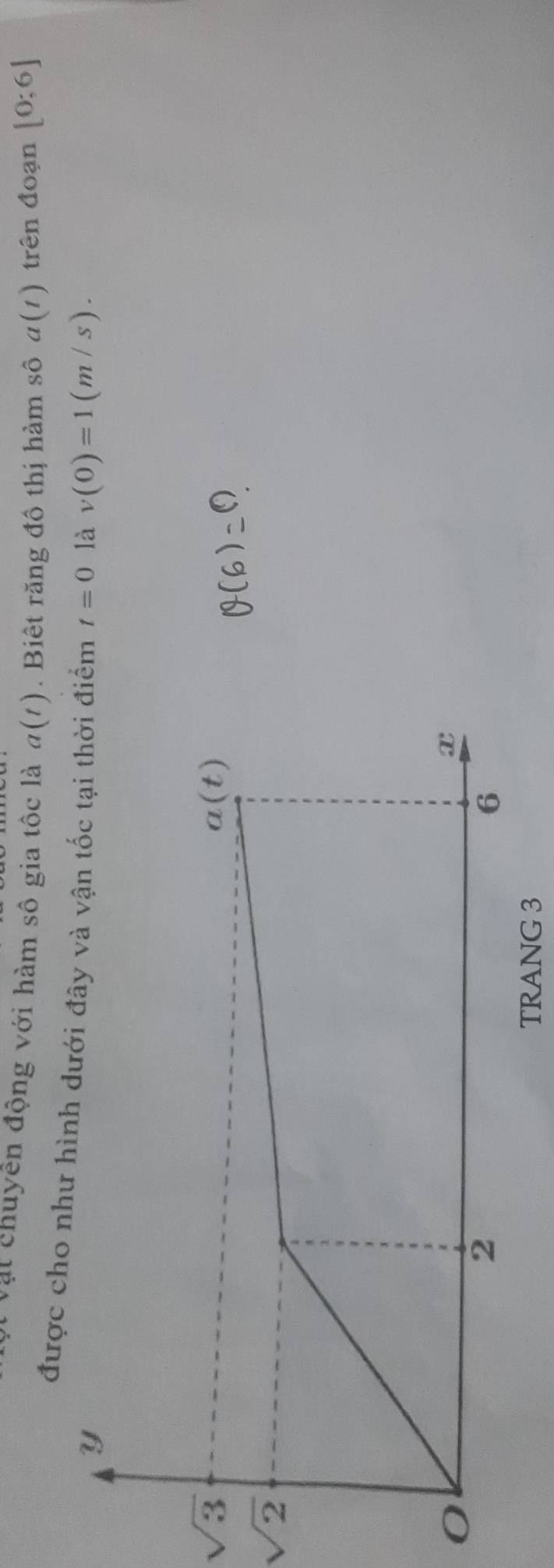 Vật chuyển động với hàm sô gia tốc là a(t). Biêt răng đô thị hàm sô a(t) trên đoạn [0;6]
được cho như hình dưới đây và vận tốc tại thời điểm t=0 là v(0)=1(m/s).
y
sqrt(3)
a(t)
sqrt(2)
0
x
2
6
TRANG 3