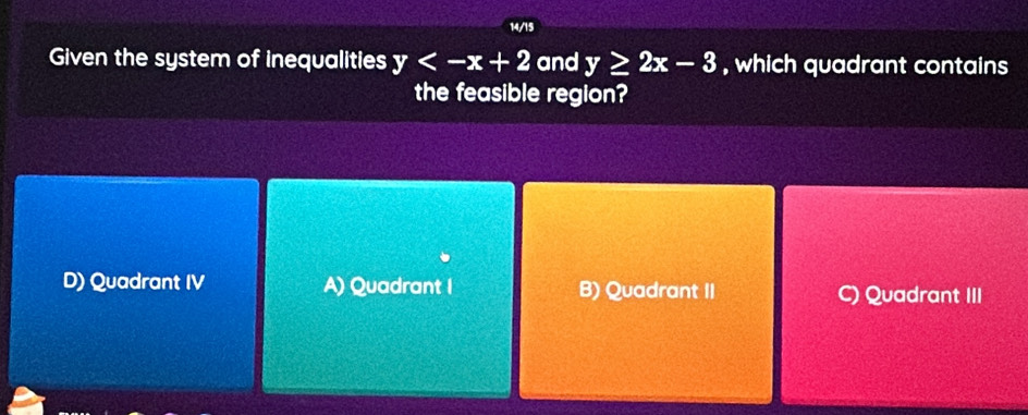 14/15
Given the system of inequalities y and y≥ 2x-3 , which quadrant contains
the feasible region?
D) Quadrant IV A) Quadrant I B) Quadrant II C) Quadrant III