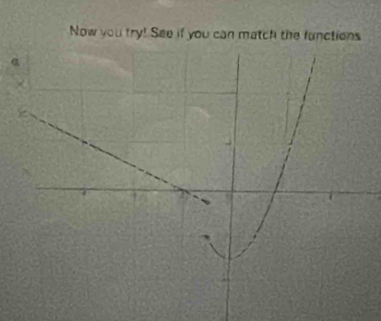 Now you try! See if you can match the functions