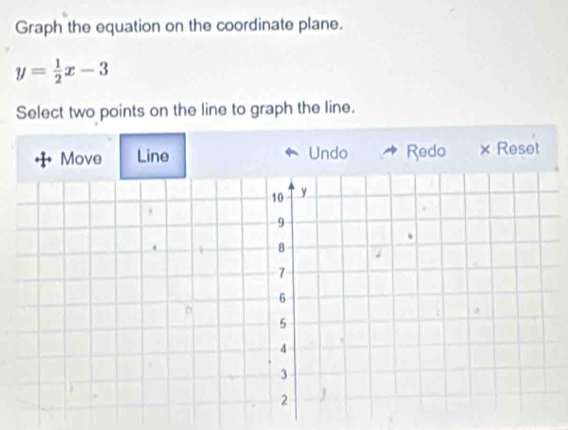 Graph the equation on the coordinate plane.
y= 1/2 x-3
Select two points on the line to graph the line.
Move Line Undo Redo × Reset