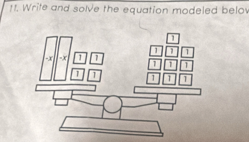 Write and solve the equation modeled belov