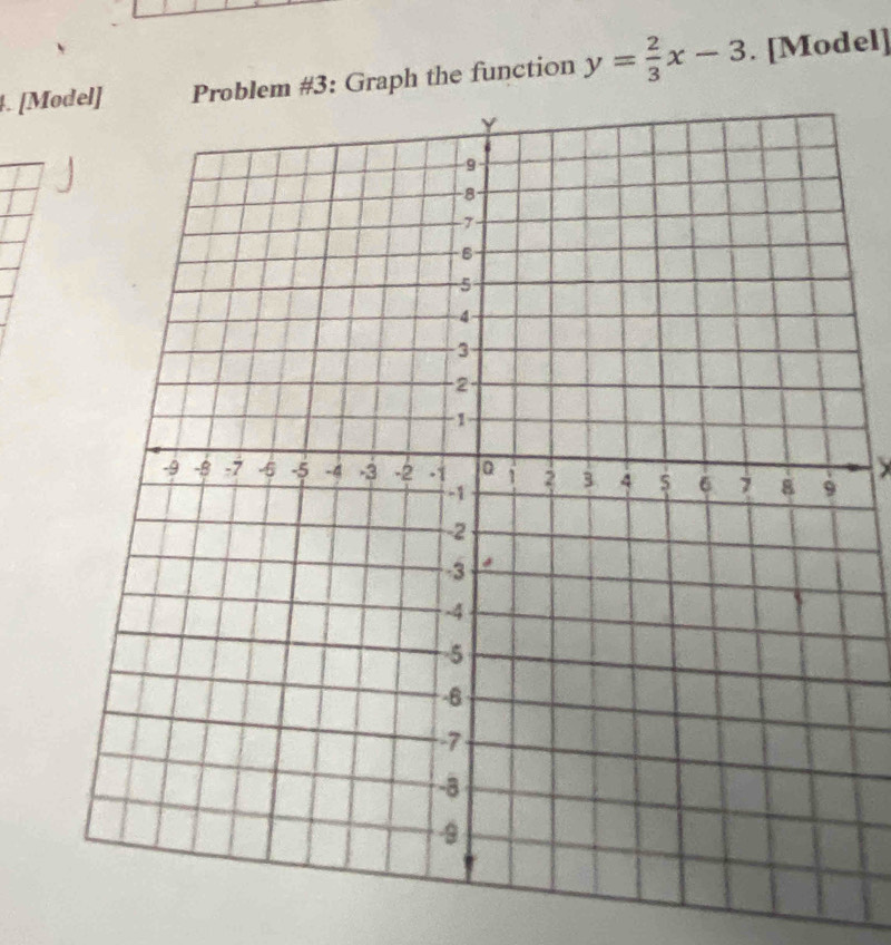 [Mo3: Graph the function y= 2/3 x-3. [Model] 
D