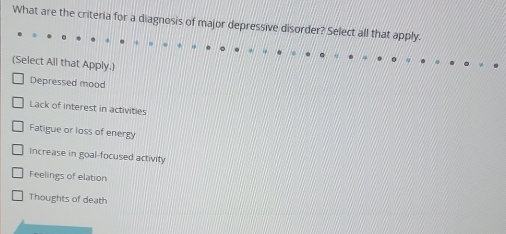 What are the criteria for a diagnosis of major depressive disorder? Select all that apply.
(Select All that Apply.)
Depressed mood
Lack of interest in activities
Fatigue or loss of energy
Increase in goal-focused activity
Feelings of elation
Thoughts of death