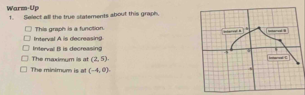 Warm-Up
1. Select all the true statements about this graph.
This graph is a function.
Interval A is decreasing.
Interval B is decreasing
The maximum is at (2,5).
The minimum is at (-4,0).