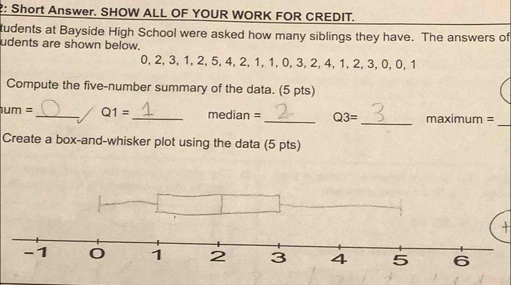 2: Short Answer. SHOW ALL OF YOUR WORK FOR CREDIT. 
tudents at Bayside High School were asked how many siblings they have. The answers of 
udents are shown below.
0, 2, 3, 1, 2, 5, 4, 2, 1, 1, 0, 3, 2, 4, 1, 2, 3, 0, 0, 1
Compute the five-number summary of the data. (5 pts) 
_ 
hum =_ Q1= _median = _ Q3= _maximum = 
Create a box-and-whisker plot using the data (5 pts)