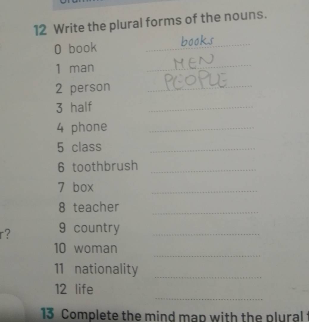 Risolto:Write the plural forms of the nouns. 0 book _ 1 man _ 2 person ...