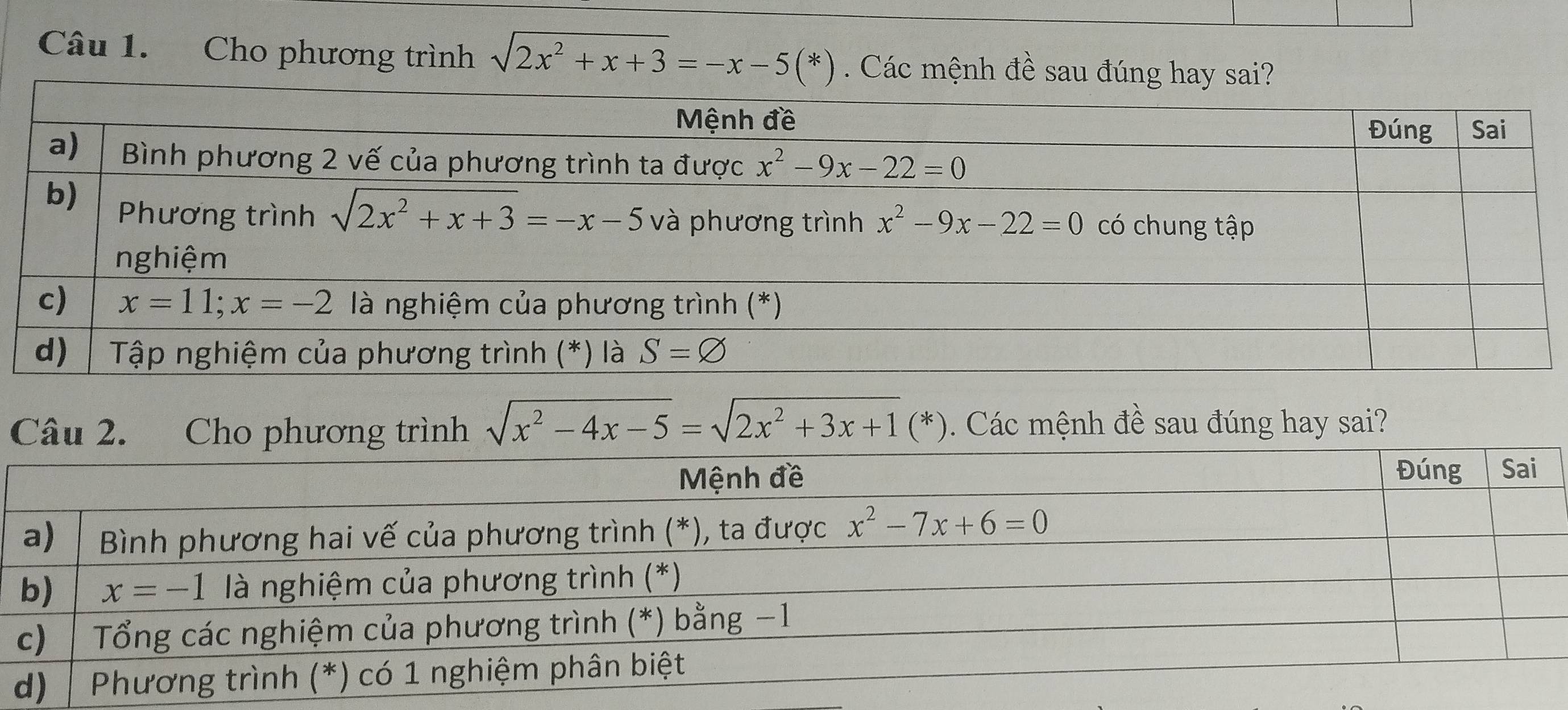 Cho phương trình sqrt(2x^2+x+3)=-x-5(*) Các mệnh đề sau đúng hay sai?
Câu 2. Cho phương trình sqrt(x^2-4x-5)=sqrt(2x^2+3x+1)(*) Các mệnh đề sau đúng hay sai?