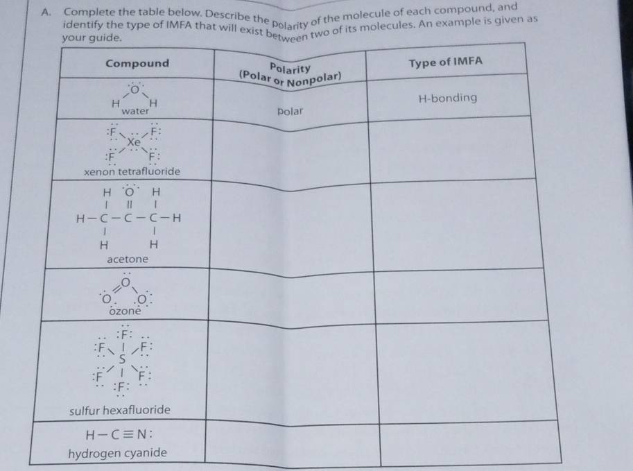 Complete the table below. Describe the polarity of the molecule of each compound, and
identify the type of IMFA that will exf its molecules. An example is given as
hydrogen cyanide