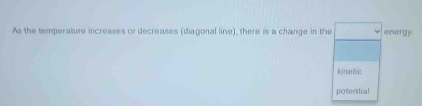 As the temperature increases or decreases (diagonal line), there is a change in the energy 
kinetic 
potential