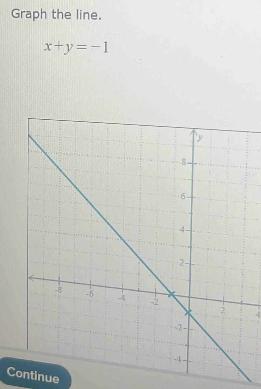 Graph the line.
x+y=-1
4 
Ctinue