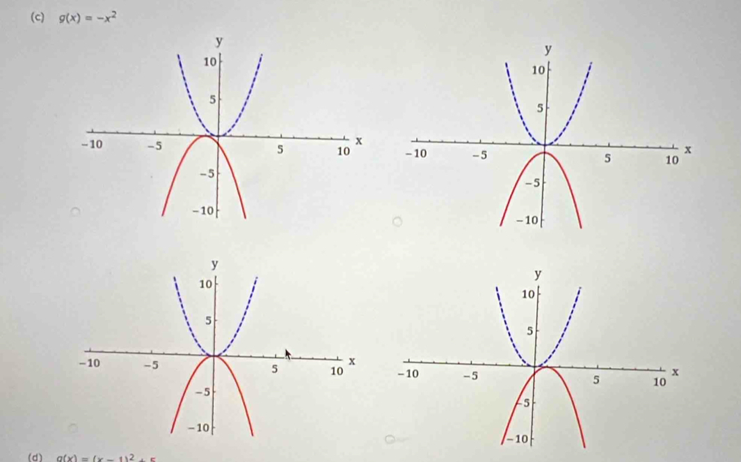 g(x)=-x^2
(d) g(x)=(x-1)^2+5