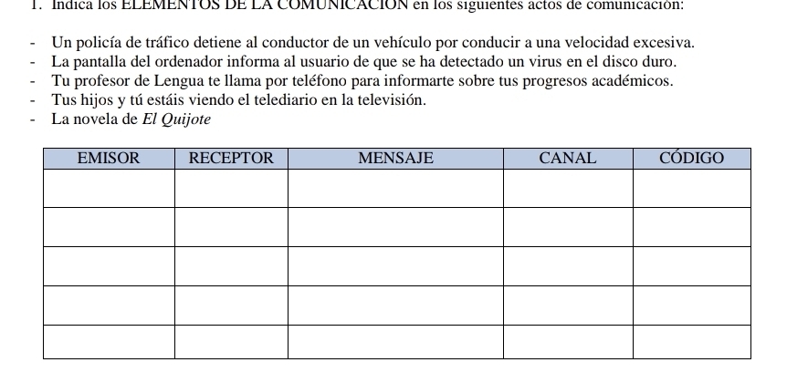 Indica los ELEMENTOS DE LA COMUNICACION en los siguientes actos de comunicación: 
Un policía de tráfico detiene al conductor de un vehículo por conducir a una velocidad excesiva. 
La pantalla del ordenador informa al usuario de que se ha detectado un virus en el disco duro. 
Tu profesor de Lengua te llama por teléfono para informarte sobre tus progresos académicos. 
Tus hijos y tú estáis viendo el telediario en la televisión. 
La novela de El Quijote