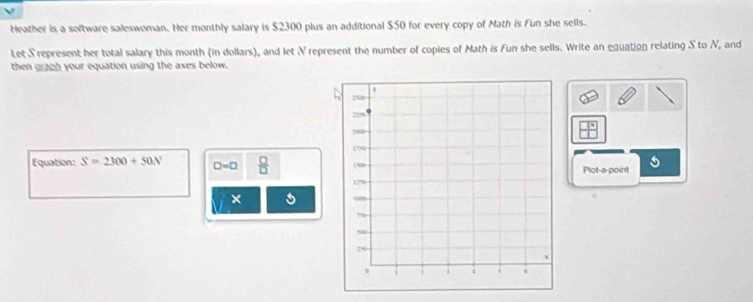 Heather is a software saleswoman. Her monthly salary is $2300 plus an additional $50 for every copy of Math is Fun she sells. 
Let S represent her total salary this month (in dollars), and let N represent the number of copies of Math is Fun she sells. Write an equation relating S to N, and 
then graph your equation using the axes below. 
Equation: S=2300+50N □ =□  □ /□   
Plot-a-point 
s