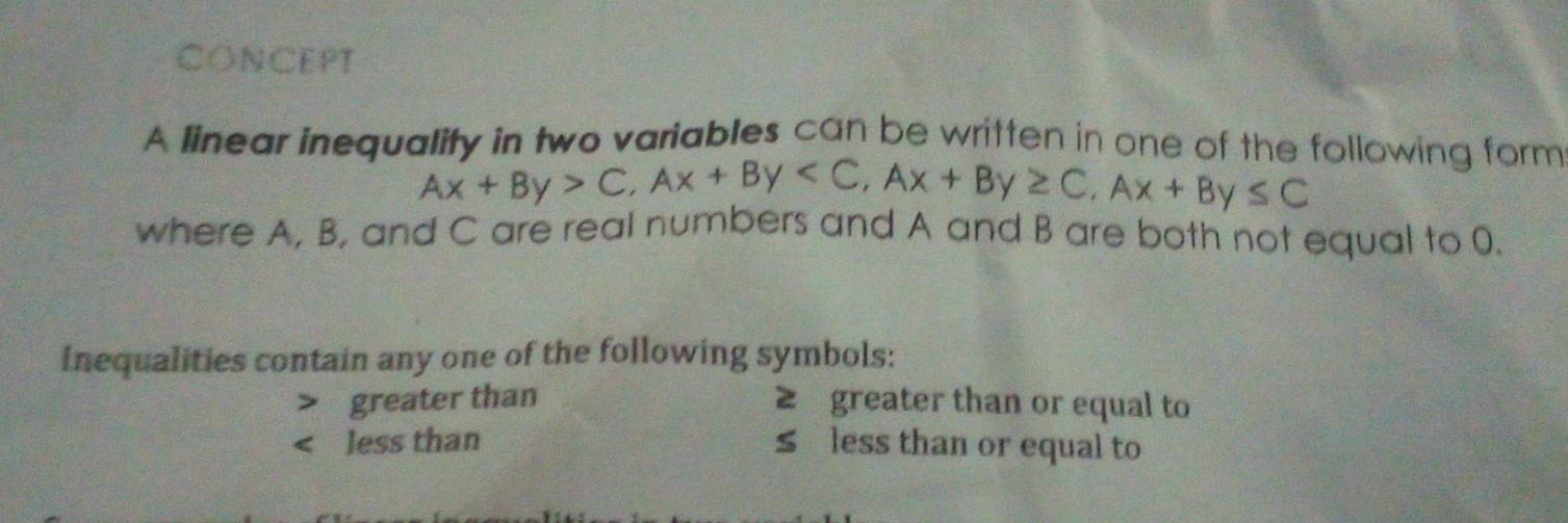 CONCEPT
A linear inequality in two variables can be written in one of the following form
Ax+By>C, Ax+By , Ax+By≥ C, Ax+By≤ C
where A, B, and C are real numbers and A and B are both not equal to 0.
inequalities contain any one of the following symbols:
greater than ≥ greater than or equal to
< less than  ≤ less than or equal to