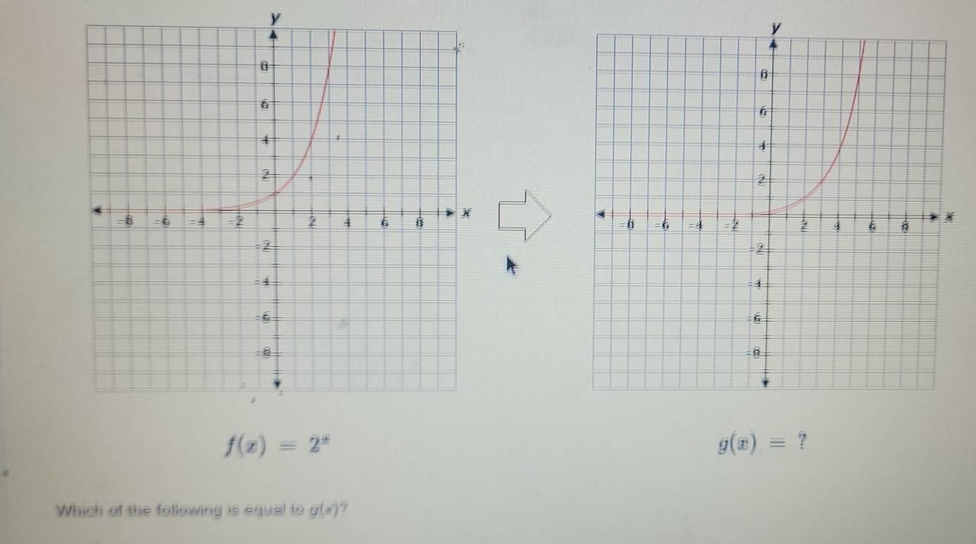 y

f(x)=2^x
g(x)= ? 
Which of the following is equal to g(x) ?