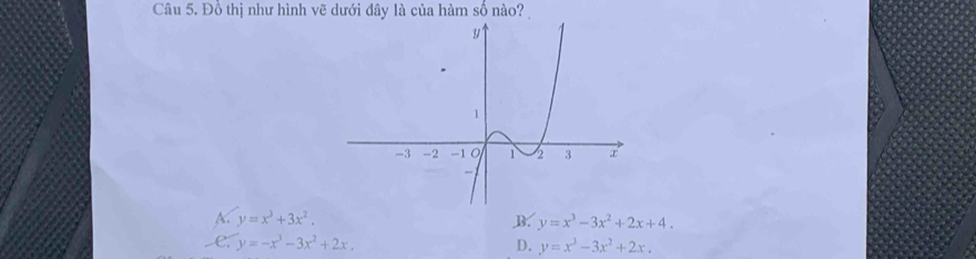 Đồ thị như hình vẽ dưới đây là của hàm số nào?
A. y=x^3+3x^2. B. y=x^3-3x^2+2x+4.
e. y=-x^3-3x^2+2x. D. y=x^3-3x^2+2x.