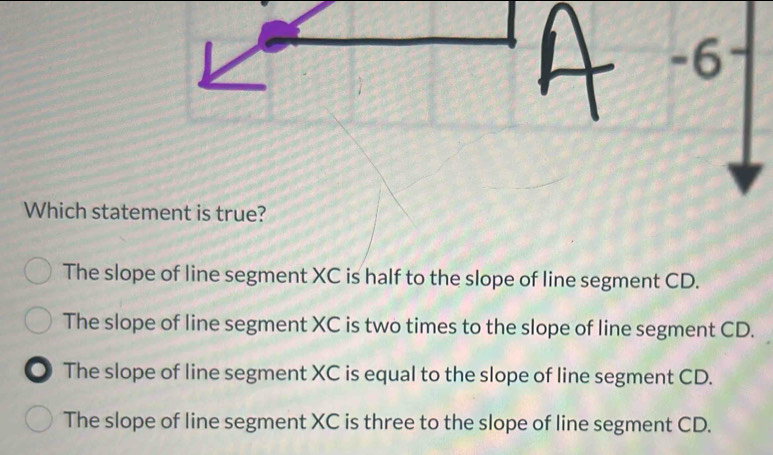 Which statement is true?
The slope of line segment XC is half to the slope of line segment CD.
The slope of line segment XC is two times to the slope of line segment CD.
O The slope of line segment XC is equal to the slope of line segment CD.
The slope of line segment XC is three to the slope of line segment CD.